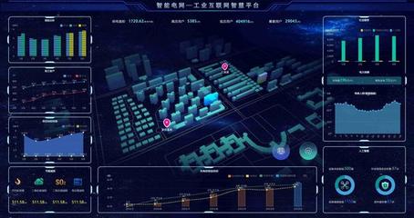 全国首座大数据智慧台区在济南章丘三涧溪落户，开启工业互联网数据服务新篇章