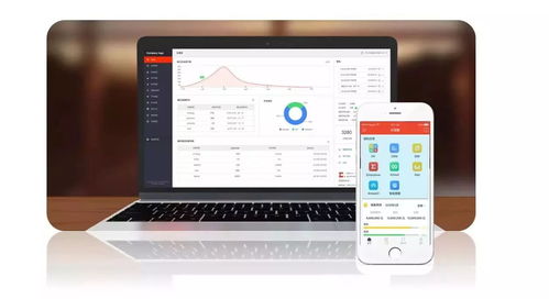 2017年企业服务领域最受关注的100家厂商盘点（移动办公篇）——企服三会与工业互联网数据服务的融合新势
